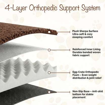 Orthopedic Egg Crate Dog Bed
