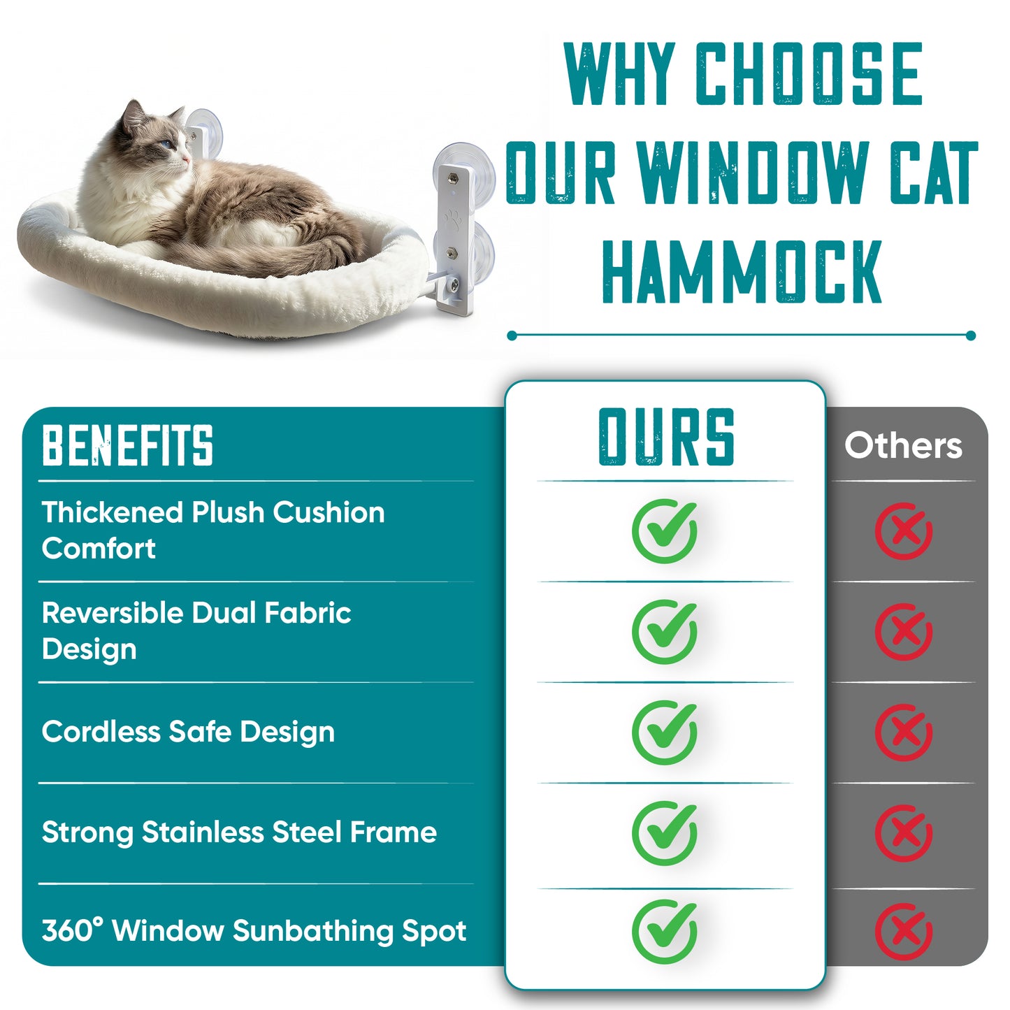 Cat Window Perch Hammock