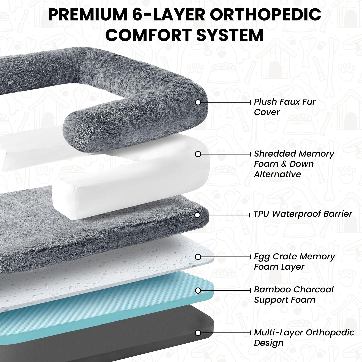 3-in-1 Folding Human Dog Bed with Orthopedic Foam
