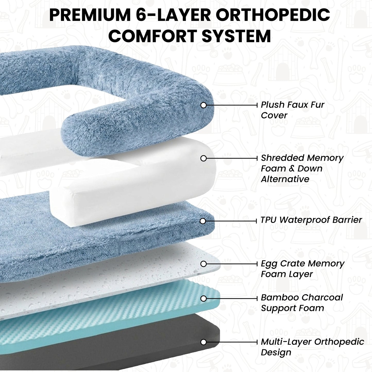 3-in-1 Folding Human Dog Bed with Orthopedic Foam