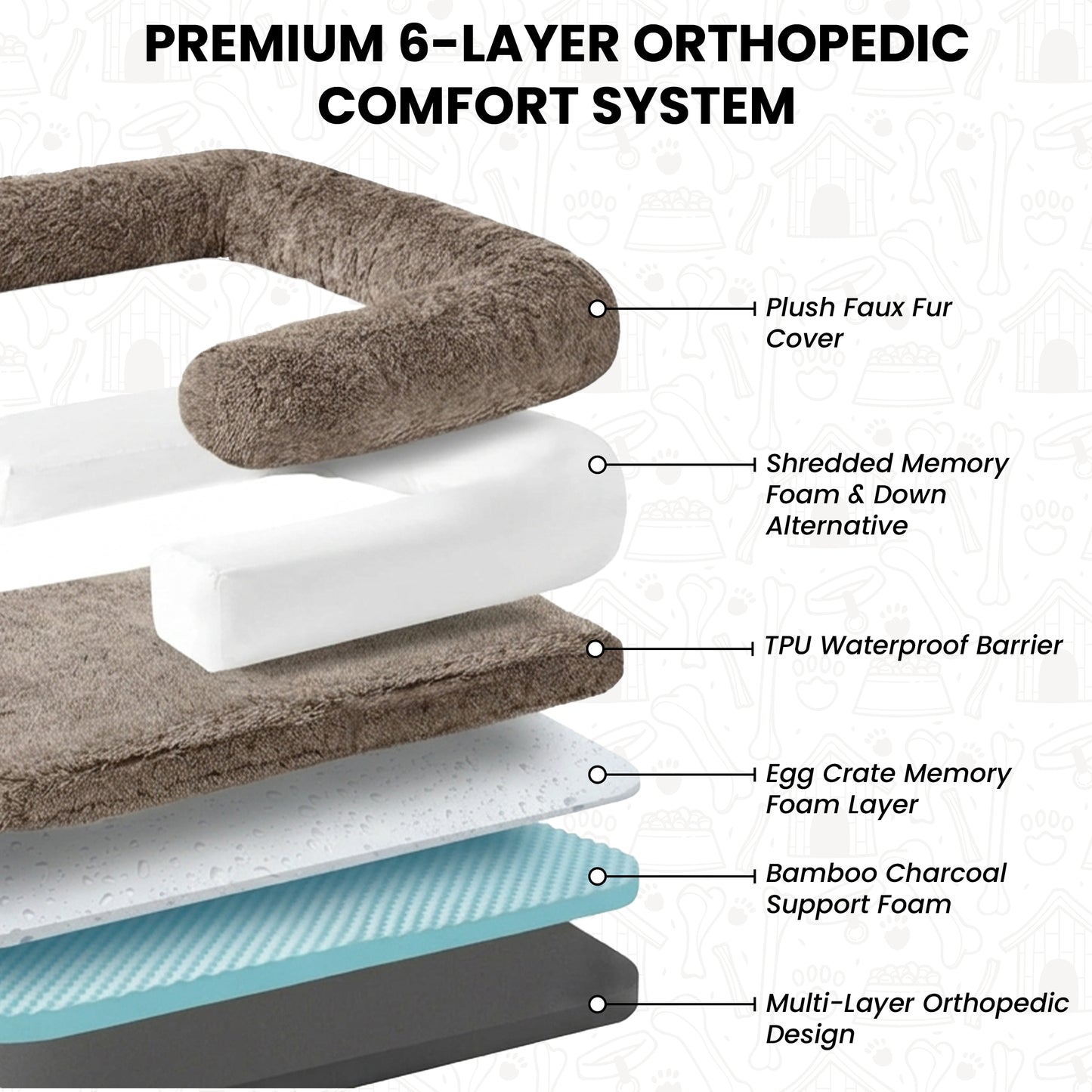 3-in-1 Folding Human Dog Bed with Orthopedic Foam