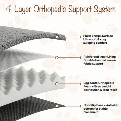 Orthopedic Egg Crate Dog Bed