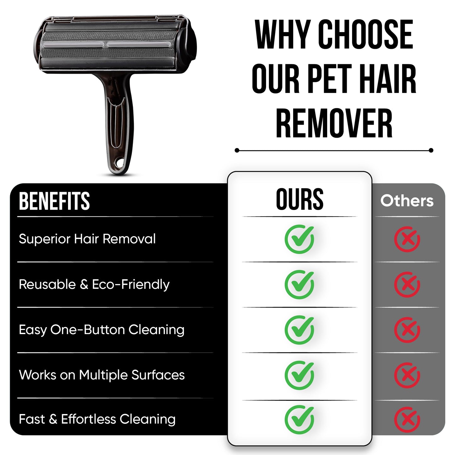 Reusable Pet Hair Remover Roller