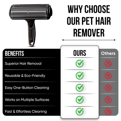 Reusable Pet Hair Remover Roller