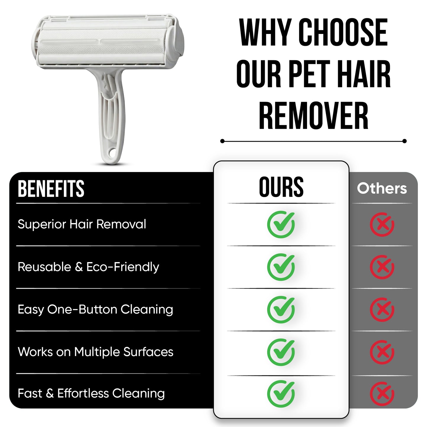 Reusable Pet Hair Remover Roller
